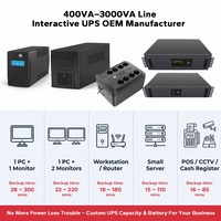 Alimentation sans interruption OEM ca hors ligne Ups (UPS)600va 650va pour ordinateur