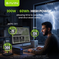 BAVIN 300W 500VA 60Wh Afficheur LCD portable 2 prises universelles AC 220V Régulateur de tension automatique Alimentation UPS pour la maison et le bureau
