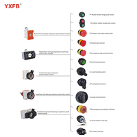 Composants de bouton de commutateur potentiomètre multipositions à sécurité accrue Ex NEPSI CNEX pour zone antidéflagrante 1 et 2 en plastique
