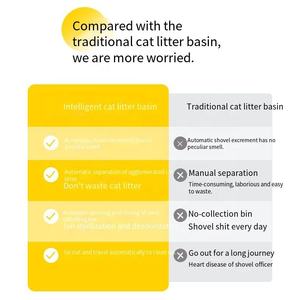 Caixa de Areia Automática Eletrônica para Gatos com Controle via Aplicativo Inteligente Mais Popular - Product Image 2