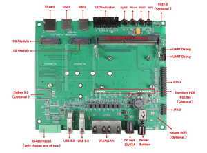 Robusto modulo WiFi 6 MT7981B per l'automazione industriale con Slot M.<span class=keywords><strong>2</strong></span> e SIM Card - Product Image 5
