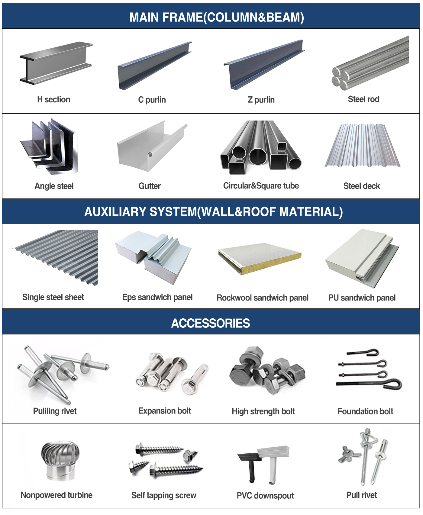 Light Steel Structure Warehouse Workshop With CE Certification