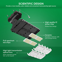 EU US Plug 70W 100W serre de jardin Led plante élèvent la lumière pour agriculteur vertical intérieur