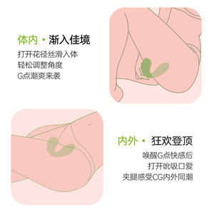 ไข่สั่นแบบสวมใส่พร้อมรีโมทคอนโทรล ของเล่นทางเพศสำหรับผู้หญิง ชาร์จผ่าน USB สีเขียว ชมพู ม่วง - Product Image 4