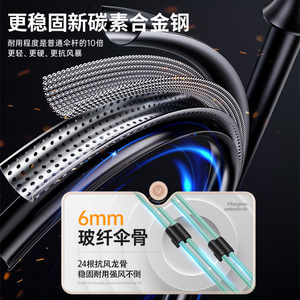 Auto Open Black Vinyl Sunscreen Umbrella 24 Rib Double Keel Travel UV Protection Rain And Sunny Use - Product Image 4