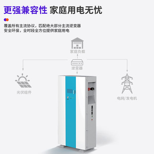 Sistema de Almacenamiento de Energía Doméstico, Batería LiFePO4 de Pared, 2.5-15kWh, 24/48V, Sistema Híbrido de Red - Product Image 2