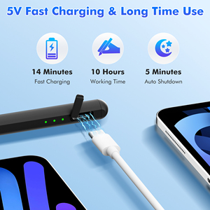 Stylet actif magnétique sans fil Uogic de 2e génération, stylos tactiles durables en aluminium pour <span class=keywords><strong>iPad</strong></span> - Product Image 2