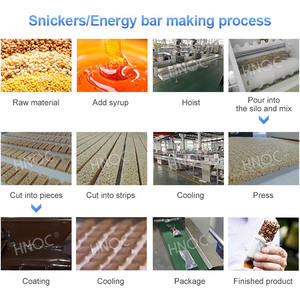 HNOC Fecha Energy Bar Mold Machine <span class=keywords><strong>Mini</strong></span> Snack Energy Bar Form Machine Protein Bar Make Cut Machine - Product Image 3