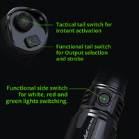 Lampe torche tactique haute puissance TANK007 PT42 Plus, étanche, 2060LM, trois couleurs, lumière verte et rouge, rechargeable