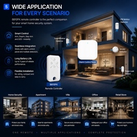 Pengendali Jarak Jauh Alarm Keamanan Nirkabel FSK 868MHz Sistem Alarm Rumah Pintar Kunci Fob Pengaktifan/Penonaktifan Kontrol SOS