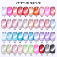 Vente en gros de 1 kg de vernis gel œil de chat, étiquette privée OEM, sans CPSR, sans HEMA, sans TPO, gel magnétique pour personnalisation de marque en salon