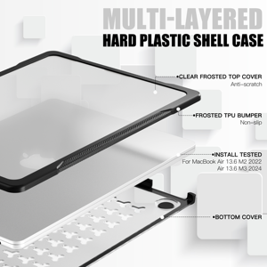 Nueva Funda Protectora Trasera de TPU para PC, Antirrayaduras, para Macbook Air 13.6 2022 2024 2025 2026 Air 15 - Product Image 5
