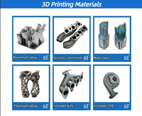 Service d'impression 3D sur mesure en métal SLM, acier inoxydable 316L, aluminium, impression 3D, fabricant de prototypes métalliques pour voitures modifiées