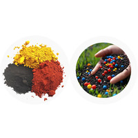 Pigments synthétiques poudre d'oxyde de fer pour engrais