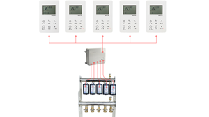 Collecteur radiant intelligent GHSYS5p à 5 ports pour système de chauffage par le sol hydronique - Product Image 3