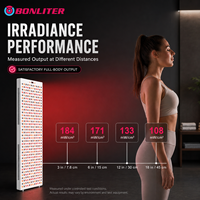 Panneau de luminothérapie LED 2160W à lumière rouge, directement de l'usine, stock US, livraison rapide 2-5 jours, sans droits de douane, pour usage en spa et clinique