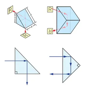 Fabricação ZF vidro k9 vidro óptico prisma do ângulo direito