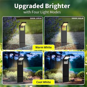 Modern Garden Lawn Solar Powered Pathway <b>Light</b> IP65 Rated 1000lm Motion <b>Sensor</b> Rechargeable Battery High Brightness Dimmable - Product Image 3