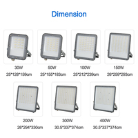 Vertak Meilleur Prix Projecteur IP66 AC Super Slim Entrepôt Projecteur 200W 300 w Led 50w 400w Projecteur