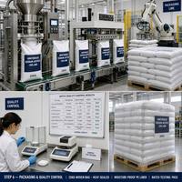 Acetato de Sodio Anhidro en Polvo Cristalino Blanco 99.5% Grado Alimenticio E262
