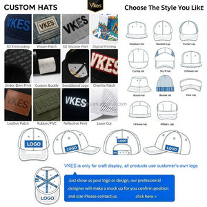 Gorra de béisbol estilo camionero original Richardson 112 de malla con logo bordado personalizado - Product Image 6