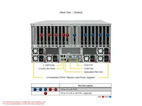 Serveur IA Supermicro AS-5126GS-TNRT 5U 8-GPU, double AMD EPYC 9005, 500W, PCIe 5.0, RTX 5090, pour Deep Learning, LLM, HPC, Centre de Données