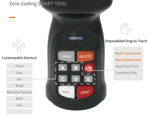 <span class=keywords><strong>Robot</strong></span> hàn Mig, cánh tay <span class=keywords><strong>robot</strong></span> cộng tác 5KG tải trọng, <span class=keywords><strong>robot</strong></span> công nghiệp 6 trục, <span class=keywords><strong>robot</strong></span> hàn Cobot với máy hàn Mig 350 Amp - Product Image 4