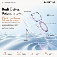 Coque de téléphone antichoc transparente en TPU et PC avec anneau métallique rotatif à 360° et support magnétique, personnalisable avec logo OEM pour iPhone 18 17 Pro Max