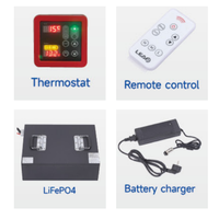 GCSOAR Congélateur 200L à Entraînement Direct Solaire avec Batterie Lithium LiFePO4 Intégrée