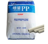 Granulés de polypropylène vierge PP-R200P naturels transparents, haute résistance à la pression, qualité extrusion pour tuyaux d'eau potable