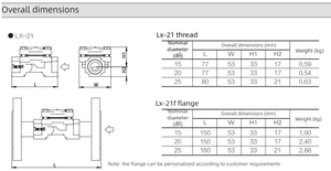 LX serisi paslanmaz çelik termostatik tahliye vanası basınç dengesi statik buhar kapanı buhar borusu için geniş uygulama aralığı - Product Image 2