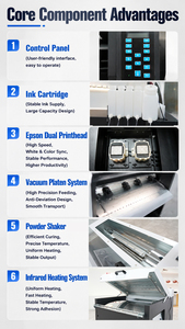 <span class=keywords><strong>Stampante</strong></span> DTF industriale A1 con testina <span class=keywords><strong>Epson</strong></span> ad alta velocità, <span class=keywords><strong>inchiostro</strong></span> bianco, macchina Direct To Film per la stampa di magliette, azienda OEM ODM. - Product Image 5