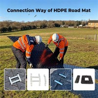 Tapis de route de protection au sol temporaire en plastique HDPE résistant durable