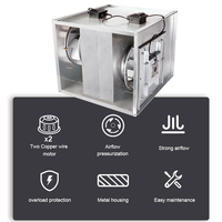 ADK6050SB-2A/B 220V Grande tôle d'acier galvanisée rectangulaire Double ventilateurs conduit fabricants de ventilateurs de ventilation en ligne