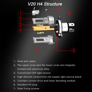 9005 9006 LED antibrouillard 60W Canbus 4000LM Mini taille 12V H1 H3 H4 H7 Auto Ampoule de <span class=keywords><strong>phare</strong></span> LED H8 H11 880 881 LED feux de conduite - Product Image 4