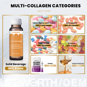 Capsules de <span class=keywords><strong>collagène</strong></span> <span class=keywords><strong>marin</strong></span> hydrolysé LIFEWORTH - Avec acide hyaluronique et vitamine C - Fournisseur en gros OEM pour marques privées - Product Image 6