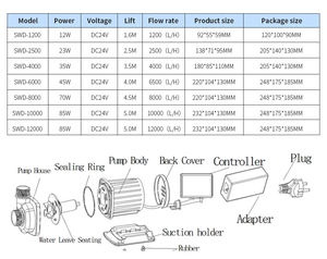 Bombas Sumergibles <span class=keywords><strong>Bonba</strong></span> de 24 Voltios para Acuarios Marinos, Bomba de Agua Sumergible, Accesorios para Peceras, Bomba de Circulación de Agua para Acuario - Product Image 4