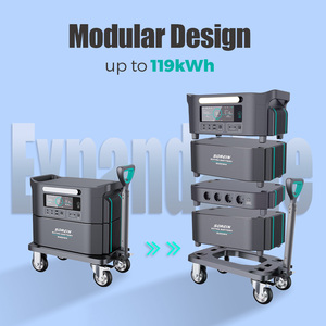 Sorein 2200W Ac Outdoor <b>Camping</b> Battery Portable Solar Power Station 2400W 3000W 230Volt Powerstation 2000W - Product Image 4