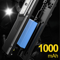 Torcia LED Ricaricabile con Indicatore Batteria, Doppio Interruttore, Sottile e Piatta, Torcia Tascabile, Luce da Lavoro Portatile, Luce per Ispezione USB