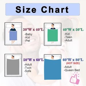 Manta con foto personalizada de ThermoThrill, regalo perfecto para el cumpleaños del Día del Padre para papá, marido, manta con imagen personalizada, envíos - Product Image 3