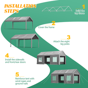 Waterproof Outdoor <b>Tent</b> with UV Protection and Tear-Resistant PE Fabric Rectangular Shelter for <b>Garden</b> Use - Product Image 6