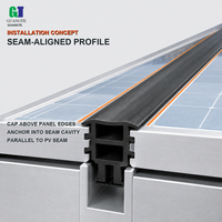 Bande en caoutchouc EPDM en forme de T pour l'étanchéité des panneaux solaires, joint d'extrusion, module photovoltaïque, étanche, résistant aux intempéries