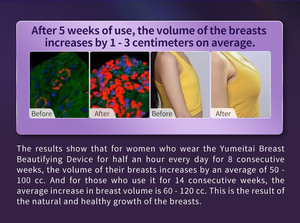 Electric Vacuum <b>Breast</b> Massager <b>Silicone</b> Cup Beauty Device Adjustable Intensity Home Salon Use - Product Image 4