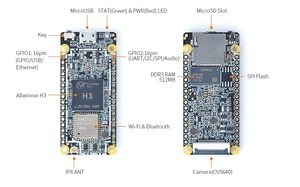 Carte de développement NanoPi DUO2 avec Allwinner H3 Cortex-A7 WiFi BLE 4.0 Nouveau - Product Image 3