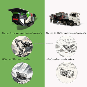 Đơn vị sản xuất nghiền đá bền với băng tải và hệ thống cho ăn được trang bị bánh xe để di chuyển - Product Image 2