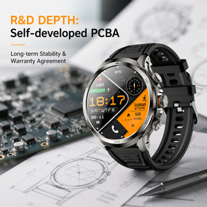 Montre connectée H19 4G Android 1,75 pouces AMOLED avec GPS, caméra rotative 200W, suivi du sommeil, carte SIM 200W, directement de l'usine - Product Image 5