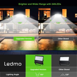 Reflector LED de 200W, Luz Diurna 6000K, IP66, Montaje en Pared de Aluminio, Alto Lumen, Iluminación Exterior para Jardín con Sensor de Luz, CRI80 - Product Image 4