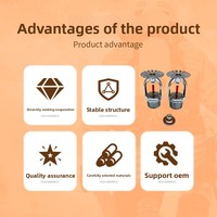 Tête de sprinkler Yizhuan à actionnement vers le bas, en acier inoxydable, avec couvercle décoratif, pour système d'extinction d'incendie à tuyau humide