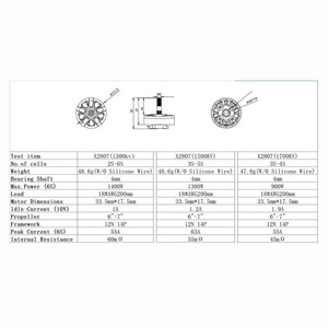 มอเตอร์ <span class=keywords><strong>BLDC</strong></span> ไร้แปรงถ่านแบบ X2807 1300-1700KV เพลา2-6S 4มม. สำหรับโดรน FPV ระยะไกล7นิ้ว12N14P โดรน RC ฟรีสไตล์ชิ้นส่วน DIY - Product Image 4