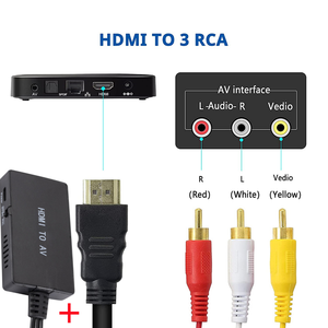 Convertisseur vidéo composite HDM1 vers AV 3RCA pour jeux rétro PS2 PS3 Xbox N64 SNES, câble adaptateur HDM1 vers RCA - Product Image 5